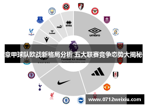 意甲球队欧战新格局分析 五大联赛竞争态势大揭秘