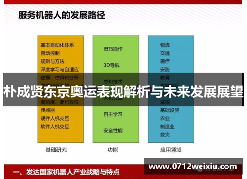 朴成贤东京奥运表现解析与未来发展展望